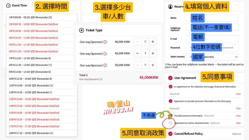 天空膠囊列車預約